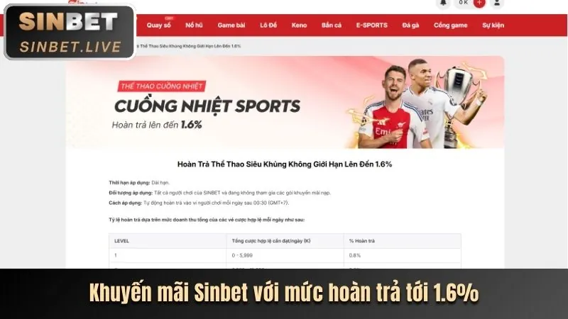 Giao diện thân thiện dễ sử dụng